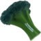 Marketing Broccoli Stress Relievers