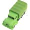 Marketing Military Transport Truck Stress Relievers