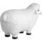 Marketing Sheep Stress Relievers